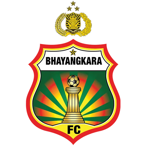 Bhayangkara Presisi Lampung FC